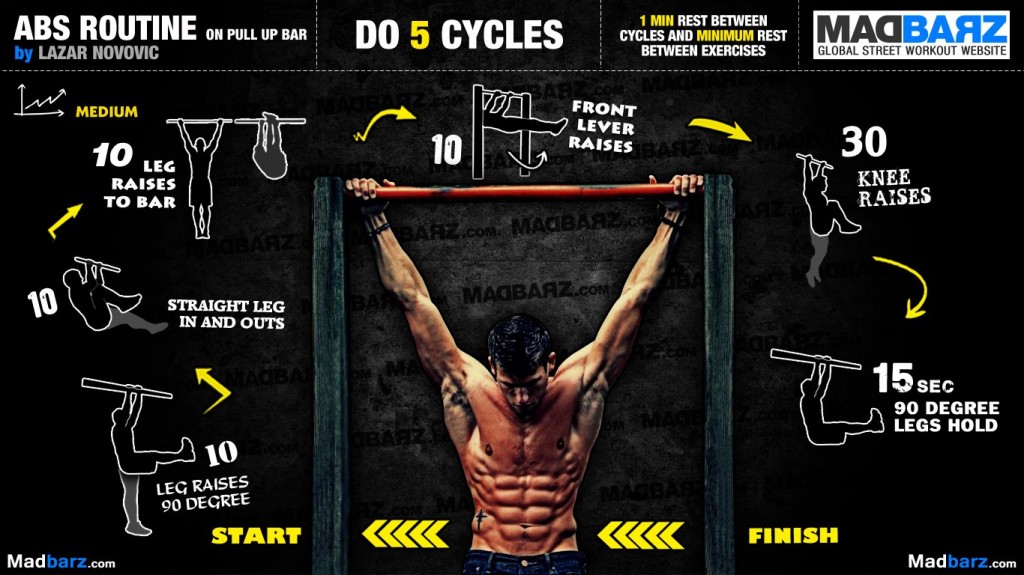 Abs Routine on Pull Up Bar