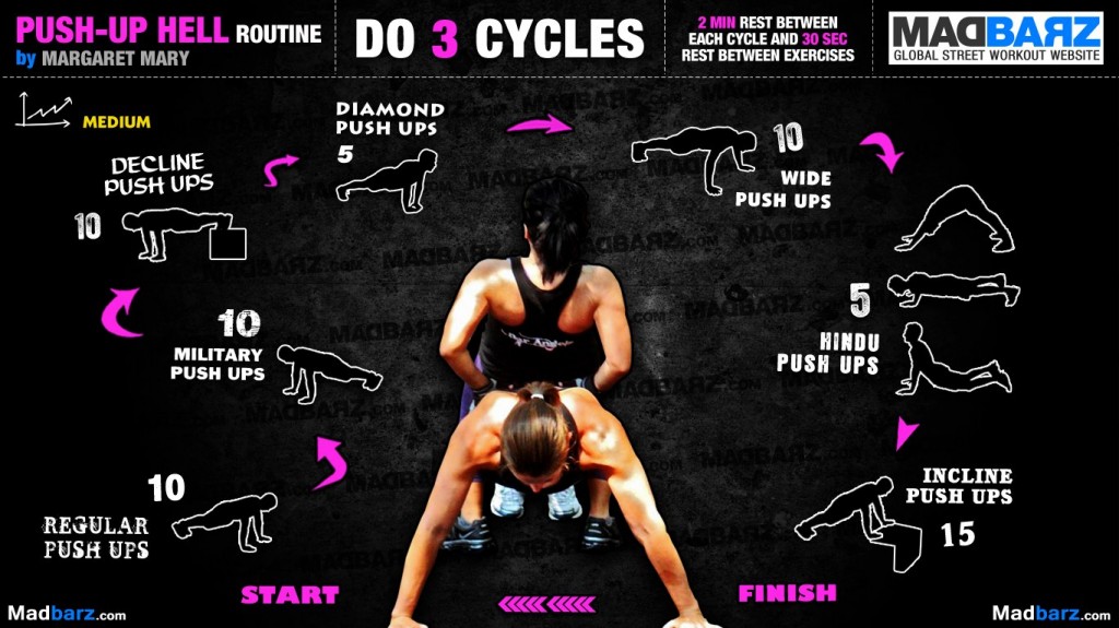 Push-Up Hell Routine